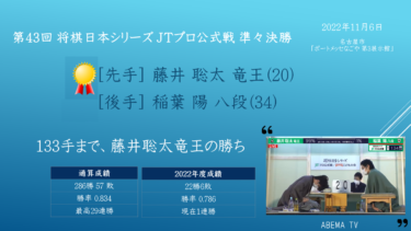 2022年11月6日 第43回 日本将棋シリーズ JT プロ公式戦 準決勝 vs 稲葉 陽 八段